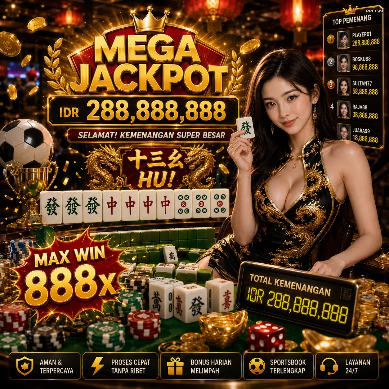 Panduan Lengkap Menjelajahi Platform Permainan pprryy